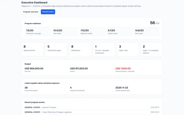 MissionThread AI executive dashboard showing program readiness, budget, and recent program events for the fictional EdgeLink-X program.